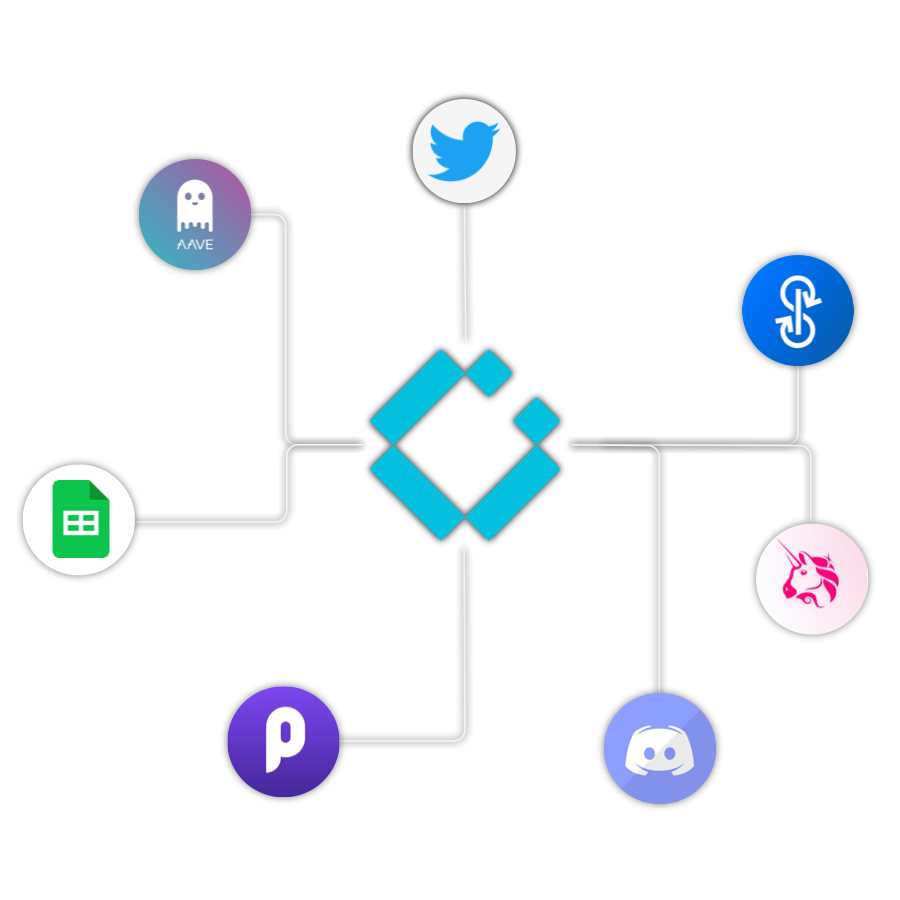 coinfu.io helps you gain control by letting you build and attach automated tasks to cryptocurrency events.